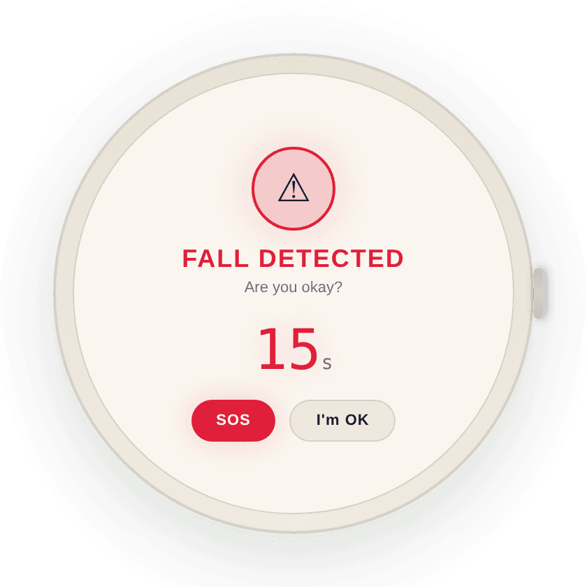 Guardian fall-alert screen on the watch face