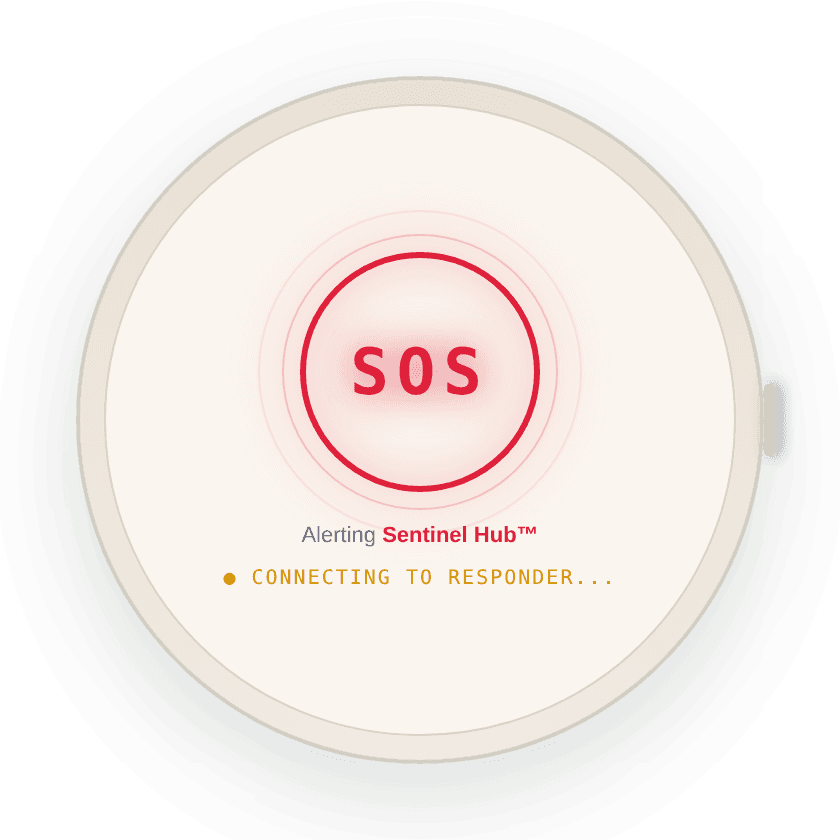 Guardian SOS screen with a two-way call in progress